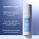 Naturium Quadruple Hyaluronic Acid Serum 5 Jumbo Hydrating  Plumping Face Serum AntiAging  Moisturizing Skin Care FragranceFree 2 oz