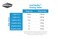 Seachem Acid Buffer 300gram