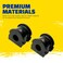 MOOG K7383 Suspension Stabilizer Bar Bushing Kit for Ram 1500