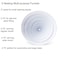 Fox Run All Purpose Plastic Funnel Set of 5 White Mini Small Medium Large