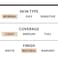 COVERGIRL truBlend Liquid Foundation Makeup Creamy Beige D1 1 oz packaging may vary