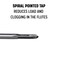 Drill America  DWT57139 1428 High Speed Steel 2 Flute Spiral Point Tap DWT Series