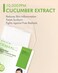 DERMAL Cucumber Collagen Essence Facial Mask Sheet 23g Pack of 100  Soothing  Moisturizing Redness  Sunburn Relief Daily Skin Treatment Solution Sheet Mask