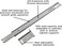 Hickory Hardware Bottom Centered Drawer Mount Not Compatible with Side Mount Drawers Heavy Duty Center Drawer Slide for Cabinet  Dresser Drawers Easy Open  Soft Close Glide Track 14 Inch