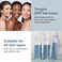Clearogen Sensitive Skin Acne Treatment Set with Sulfur Lotion Foaming Cleanser Clarifying Toner Kit for Hormonal Acne  Blemishes 1Month Senstive Skin Kit