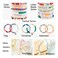 INSCRAFT 22000 Pcs Clay Beads for Bracelet Making Kit 120 Colors Flat Round Polymer Clay Beads Friendship Bracelet Kit Heishi Beads for DIY Jewelry Making Crafts Gift for Girls Teen Ages 612