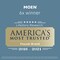 Moen 141025 Replacement Part ORing Kit