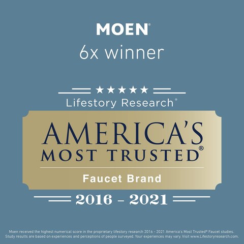 Moen 141025 Replacement Part ORing Kit