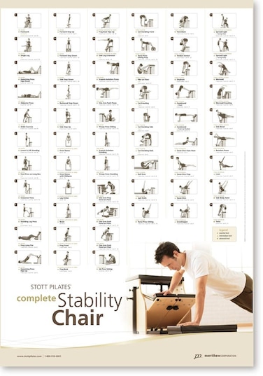 STOTT PILATES Wall Chart  Complete Stability Chair