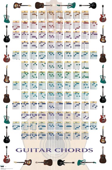 Trends International Guitar Chords II  Learn to Play Guitar Wall Poster 22375 x 34 Unframed Version