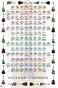 Trends International Guitar Chords II  Learn to Play Guitar Wall Poster 22375 x 34 Unframed Version