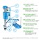 Danco HFX120 AntiSiphon Toilet Tank Repair Kit