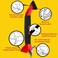 ALLWAY CT31 3in1 Caulk Tool for Removal and Application