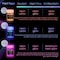 Glow in the Dark Paint  Pack of 8 MultiSurface UV Paint Set  UV  Blacklight Activated Self Luminous 20mL  Perfect for Halloween and Holiday Decor Easter Egg Painting Decoration