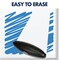 Quartet Dry Erase Markers Accessory Kit Includes 4 Chisel Point EnduraGlide Dry Erase Markers Whiteboard Eraser  White Board Cleaning Spray Bottle for Teachers Home School  Office 5001M4SK