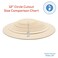 Wood Circles 12 inch 18 Inch Thick Birch Plywood Discs Pack of 1 Unfinished Wood Circles for Crafts Wood Rounds by Woodpeckers