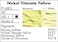 Grumbacher PreTested Oil Paint 37ml125 Ounce Nickel Titanate Yellow P148G