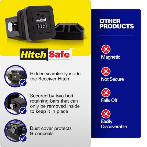 HitchSafe HS7020 Nickel Cadmium Hitch Bolt  Pair