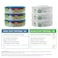 Nursery Fresh Refill for Diaper Genie 3 Pack 816 Count