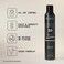 Redken Control Hairspray 28  HighHold Hair Spray for Women  FlakeFree QuickDry Finish  LongLasting Frizz Protection  Humidity Resistance  24 Hour Style Control  For All Hair Types