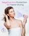 Hair Dryer HighSpeed Ionic Low Noise Blow Dryer with Brushless Motor for Fast Drying ThermoControl Quiet Compact Hair Blow Dryer with Magnetic Diffuser for Curly Hair for Home Travel Salon