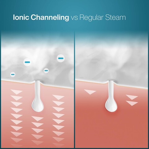NanoSteamer Large 3in1 Nano Ionic Facial Steamer with Precise Temp Control  Humidifier  Unclogs Pores  Blackheads  Spa Quality  Bonus 5 Piece Stainless Steel Skin Kit Teal