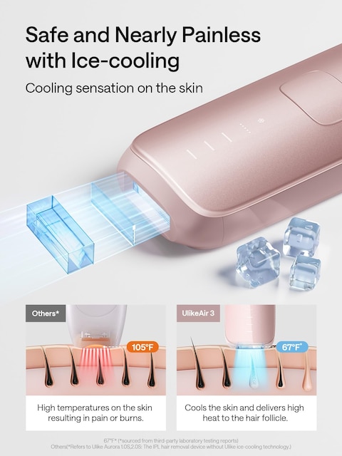 UlikeLaser Hair Removal for Women and Men Air 3 IceCooling IPL Device Hair Removal for Nearly Painless  LongLasting Results 3 Modes  Auto Flashing for Fast Full Body Hair Removal from Home