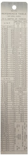 General Tools 715 Tap and Drill Reference Table