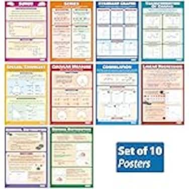 AP Math Classroom Posters  Set of 10  EXTRA LARGE  33 x 235  Gloss Paper  AP Math High School Class Decoration  Wall Charts by Daydream Education