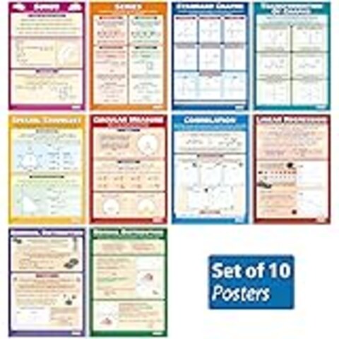 AP Math Classroom Posters  Set of 10  EXTRA LARGE  33 x 235  Gloss Paper  AP Math High School Class Decoration  Wall Charts by Daydream Education