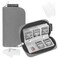 EcoFused Memory Card Case  Fits up to 22x SD SDHC Micro SD Mini SD and 4X CF  Holder with 22 Slots Grey