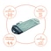 Beurer MG280 Yoga and Stretching Mat  7 inflating air chambers position your body into accurate yoga and positive stretch positions  Vibration massage function  Heat function