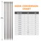 BCMRUN 22Pcs Stainless Steel Straight Knitting Needles Set 2mm8mm Long Needles with Markings LargeEye Needles Measure Tape Kitting Kit for DIY Travel