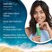 Aqualogica Hydrate Dewy Face Sunscreen with SPF 50  PA  Coconut Water  Hyaluronic Acid Infused Hydrating Lotion  176 Oz50g