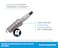 NGK 5599 ITR4A15 Laser Iridium Spark Plug Pack of 1