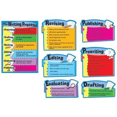 Carson Dellosa The Writing Process Bulletin Board Set 110014