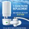 Brita Complete Faucet Mount Water Filtration System BPAFree Faucet Water Purifier for Sink Filter Replaces 2250 Plastic Water Bottles a Year Lasts Four Months Includes 1 System1 Filter White