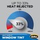 Gila Heat Shield 35 VLT Automotive Window Tint DIY Glare Control UV Blocking Basic 35 Dark Smoke 24 x 6