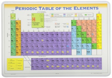 Painless Learning Periodic Table Placemat 1 Count Pack of 1