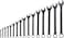 Neiko 03574A Jumbo Combination Wrench Set  16 Piece  SAE  14 to 114  Raised Panel Construction