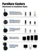 Shepherd Hardware 9405 2Inch Office Chair Caster Twin Wheel with Brake 112Inch Sq Plate 75lb Load Capacity 2Pack