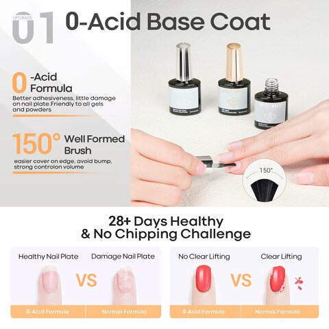 modelones Gel Top Coat Base Coat for Gel Nail Polish 3 Pcs 10 ml No Wipe Matte  Shiny Top Coat Long Lasting High Gloss and Matte Effects DIY at Home