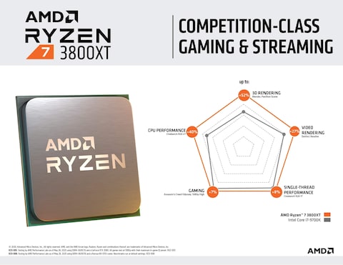 AMD Ryzen 7 3800XT 8core 16Threads Unlocked Desktop Processor