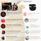 LuxRenew US Red Light Therapy Mask Led Mask Light Therapy for Face  Neck Nearinfrared Light 850nm and Red Light 630nm 5 Gears Energy Adjustment Black