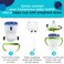 Soft Spout Transition Sippy Cup Kit for Comotomo Baby Bottles  Conversion Kit Fits 5 Ounce and 8 Ounce Bottles  Sippy Cup Baby Bottle Nipple with Weighted Straw and Bottle Handles 2 Pack Green