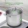 NutriChef Stainless Steel Stock Pot188 Food Grade Heavy Duty InductionLarge Stew Simmering Soup See Through Lid Dishwasher Safe NCSP16 15 Quart Pot