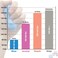 Crown Exercise Putty  High Resistance Hand Grip Strengthener 4 Pack 4oz Each Finger Wrist Forearm ExerciserAthletes of All Levels Made in USA