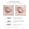 Bioeffect EGF Power Cream AntiAging Facial Moisturizer With Niacinamide Hyaluronic Acid Growth Factor for Collagen Wrinkles Age or Dark Spots A Firming Hydrating Treatment For Face And Neck