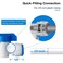 iSpring ICEK3 38 Tubing Water Line Splitter and Reverse Osmosis Refrigerator Ice Maker Kit Fits PH100 RO100 US15 Series 20 feet Everything Included for Installation