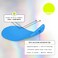 Sun Patch Reusable Under Eye Sunblock Patches 100 Silicone Sunscreen Under Eye Patches for UV Protection Face Stickers with UPF 50 1 Pack4 Pairs Blue Golf Surf Swim Ski  Snow Outdoors